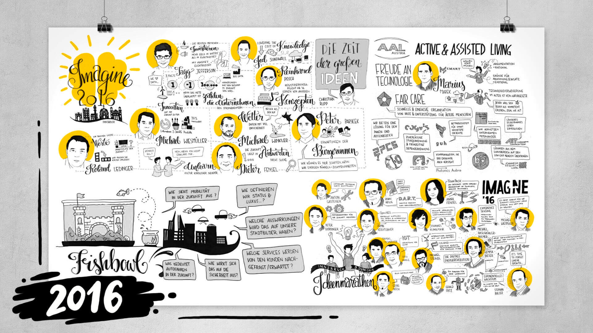2016 - mein erstes Graphic Recording für die IMAGINE 16 in Innsbruck