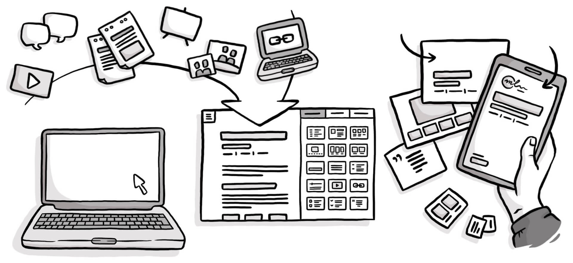 recapsy - der ideale Begleiter für jedes Graphic Recording