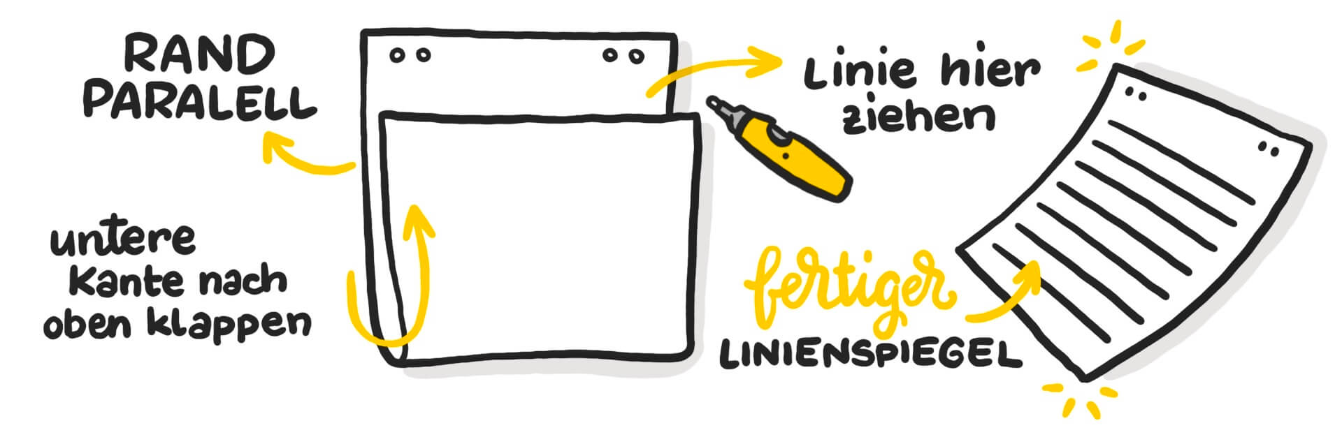 Linienspiegel einfach selbst gestalten