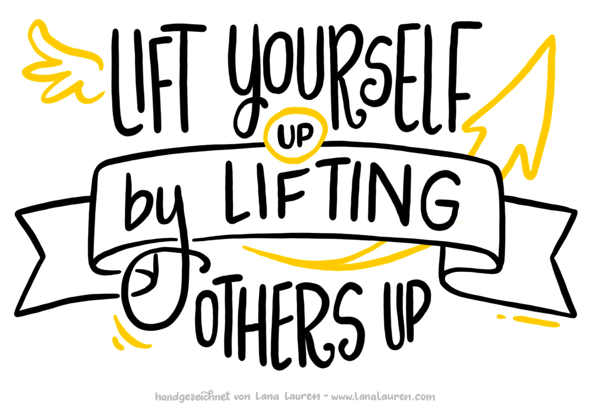 So kann das in der Praxis dann aussehen